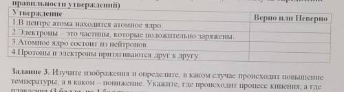 Нужно указать верно или неверно1. В центре атома находится атомные ядро - верно или неверно2. Электр