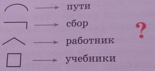 Составь слово из частей данных слов. Запиши его. Разбери по составу.​