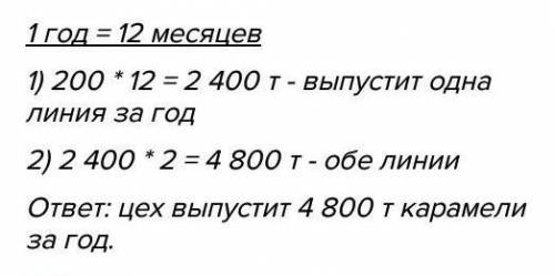 Карамельный цех имеет две поточно-механизированные - нии по производству карамели с начинкой. Произв