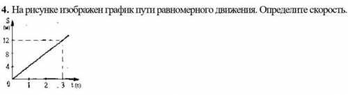 На рисунке изображен график пути равномерного движения. Определите скорость. Нужен развёрнутый ответ