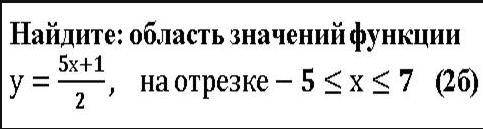 Найдите область значения функции y=5x+1/2