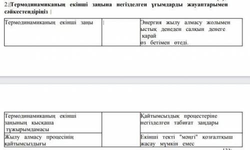 Термодинамиканың екінші заңына негізделген ұғымдарды жауаптарымен сәйкестендіріңіз Термодинамиканың