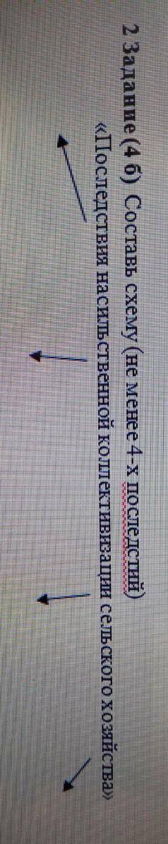 Составьте схему(не менее 4-х) последствий. Последствия насильственной коллективизации очень отвечаю​