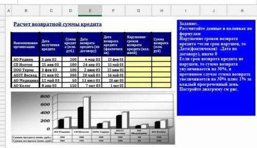 с информатикой нужно чтобы вы заполнили таблицу вот моя ссылка на вк @stepanidze01 (пиши так в поиск