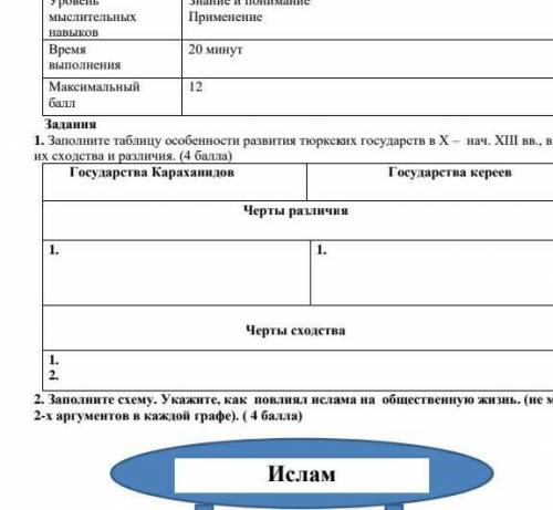 Задания 1. Заполните таблицу особенности развития тюркских государств в X - нач.