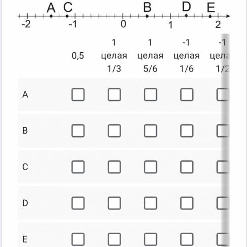 Надо установить соотвествия сор