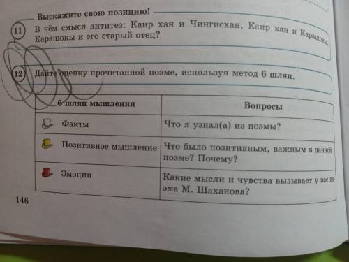 без обмана. Дайте оценку прочитанной поэме, используя метод 6 шляп.