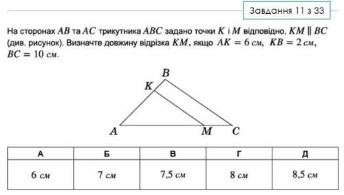 Як це зробити скажіть пліс?