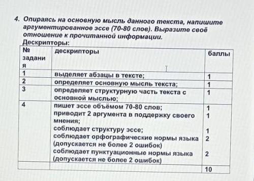 Каждый человек стремится быть понятым окружающими его людьми. Для этого необходимо хорошо владеть св