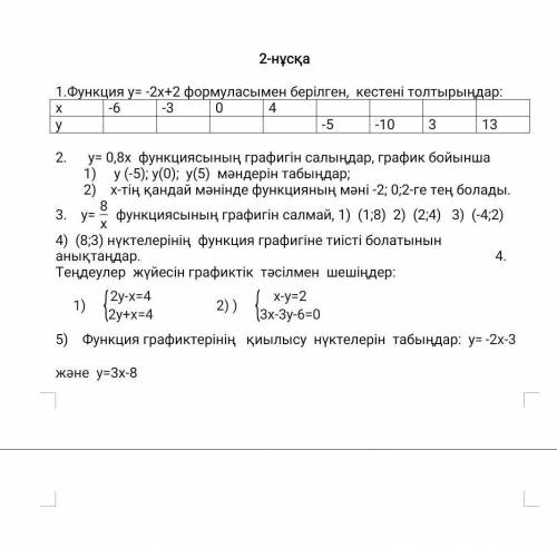 Функция у=-2х+2 формуласымен берілген,кестені толтырыңыз помагите