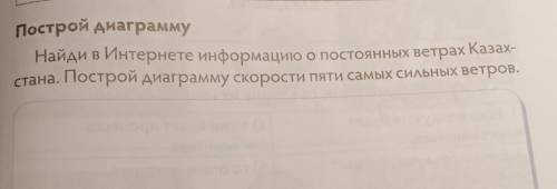 Построй диаграмму опасным для жизни людей,Найди в Интернете информацию о постоянных ветрах Казах-ста