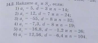 14.2. Найдите а и S, если: 1) а = 5, d = 3 и n= 14;2) а = 12, d = 7 и n= 24;3) а = -55, d = 8 и n= 3