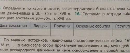 История Украины составьте в тетради таблицу «Казацких восстания 20-30-х гг. XVII в.»дата создания