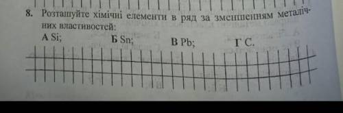 Розташуйте хімічні елементи в ряд за зменшення металічних властивостей ​