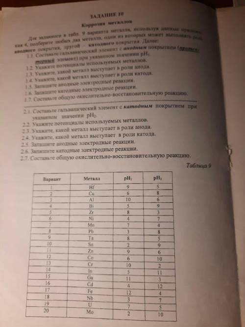 ЗАДАНИЕ 10 Коррозия металлов Для заданного табл. 9 варианта металла, используя данные приложениия 4,