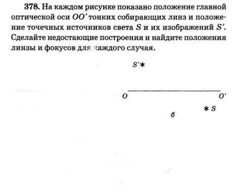 Построить изображение светящейся точки