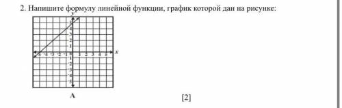 2. Напишите формулу линейной функции, график которой дан на рисунке: