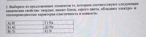 Выберите из предложенных элементов те, которым соответствуют следующие химические свойства; твердые,