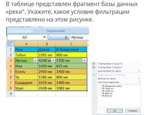 Сортировка от А до Я сортировка от Я до А данные отсортированные по цвету ​