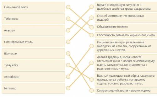 Укажите 3 причины формирования возникновения кочевого скотоводства. Верных ответов: 3Резкое увеличен