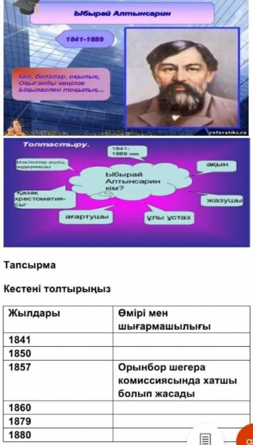 комектесынш қазақ әдебиеті нен берем​