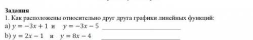 Как расположены относительно друг друга графики линейных функций