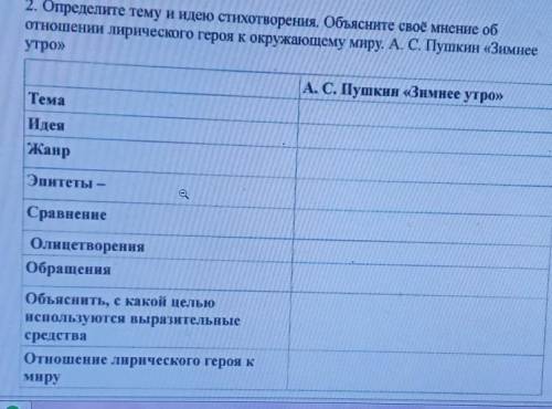 2. Определите тему и идею стихотворения. Объясните своё мнение об отношении лирического героя к окру