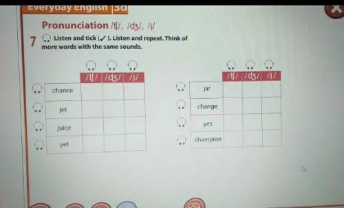 7 Listen and tick (—). Listen and repeat. Think of more wordswith the same sounds.