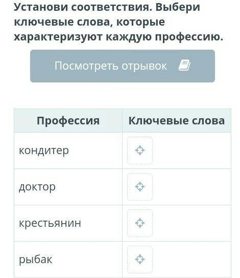 Прочитай отрывок. Установи соответствия. Выбери ключевые слова, которые характеризуют каждую професс