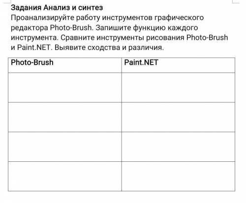 Задания Анализ и синтез Проанализируйте работу инструментов графического редактора Photo-Brush. Запи