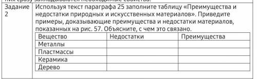 Используя текст параграфа 25 заполните таблицу «Преимущества и недостатки природных и искусственных