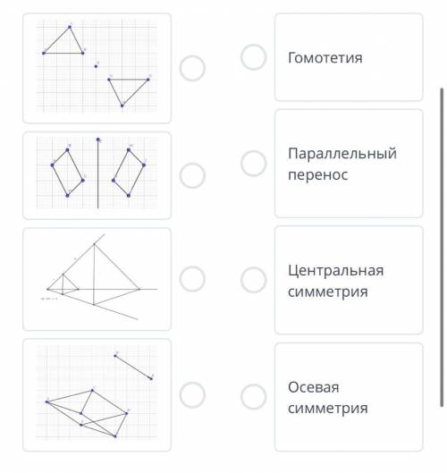 Определите по рисунку вид преобразования