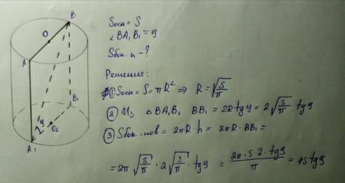 Кут між твірною циліндра і діагоналлю осьового перерізу дорівнює 30 градусів , площа основи циліндра