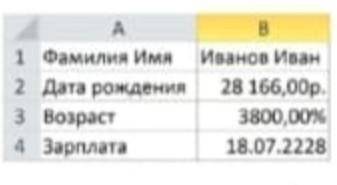 Ученик заполнил таблицу Excel и получил следующий результат. Он не может понять, что происходит с да