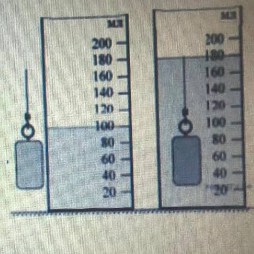 2 заданне по рисунку: а) определите объем гирьки b) найдите плотность гирьки, если масса 200г с) н