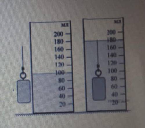 По рисунку: a) Определите объем гирьки b) Найдите плотность гирьки, если масса 200г c) Найдите силу
