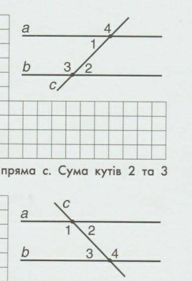 1.Визнач,чи можуть бути паралельними прямі AB та MA.Обґрунтуй свою відповідь 2.(фото прикрепляю) Виз