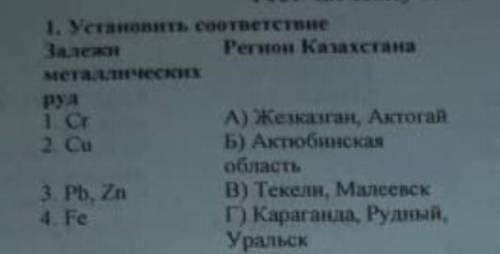 Установить соответствие Залежи металлических руд Регион Казахстана