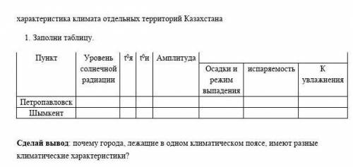 Характеристика климата отдельных территории Казазстана заполни таблицу сделай вывод