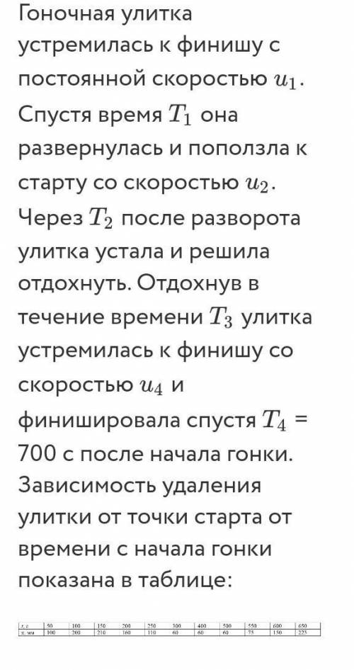 Дам 15бНайти u1, T1, u2, T2, T3, u4, uСред. S​