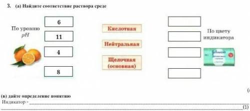 Найдите соответствие раствора среде