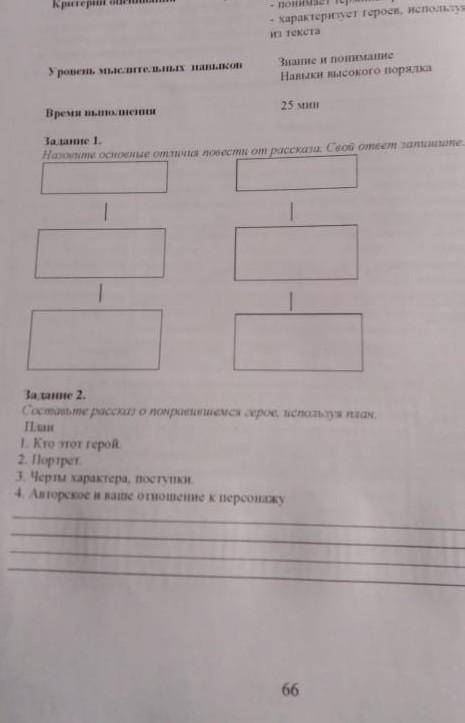 Назовите основные отличия повести от текста