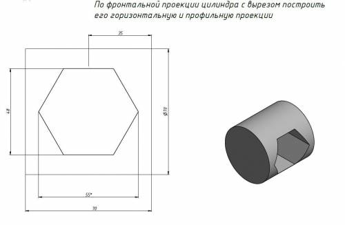 или хотя бы подскажите как должен выглядеть горизонтальный вид