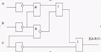 1) Составить таблицу истинности для схемы: 2) Записать логическую функцию F(A, B, C)3) Составить таб