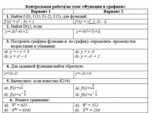 РЕШИТЕ ВАРИАНТОчень нужно заранее ТОМУ КТО РЕШИТ