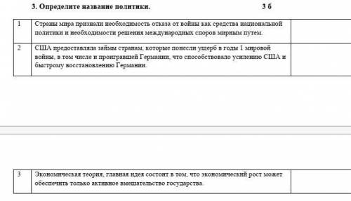 Определите название политики. 1 Страны мира признали необходимость отказа от войны как средства наци