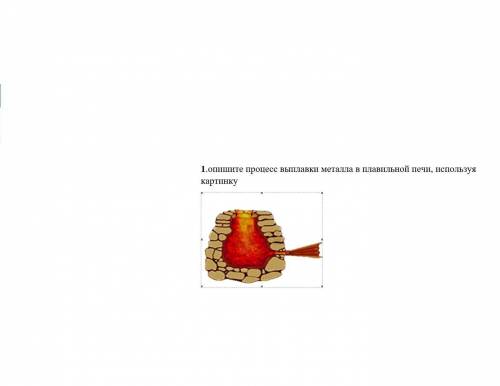 1.опишите процесс выплавки металла в плавильной печи, используя картинку. Напишите какие изменения п