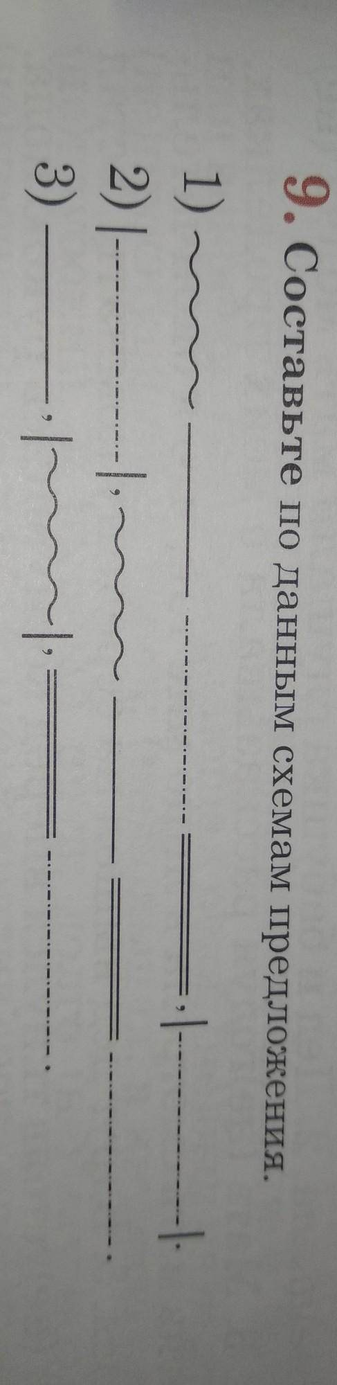 Составьте по данным схемам предложения​