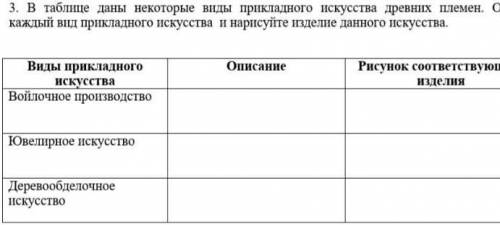 В таблице даны некоторые виды прикладного искусства древних племен. Опшите каждый вид прикладного ис