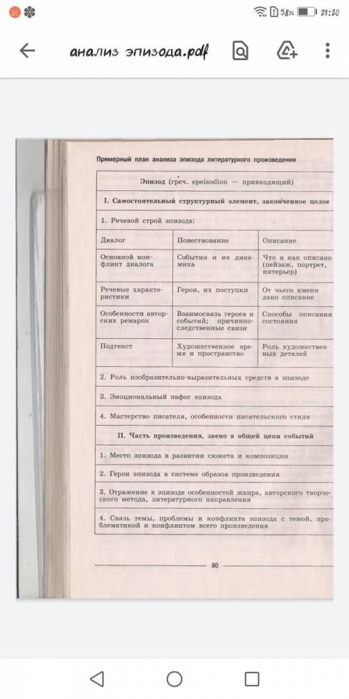 НАДО СДЕЛАТЬ ДО ЗАВТРА! В первом файле там нужна только 1 группа.